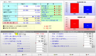スーパーアドバイザー