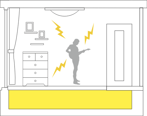 上下階の騒音を解決！